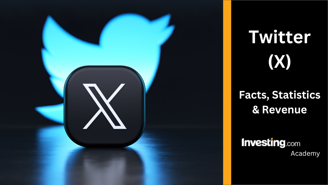 Telegram Zombie Accounts Number detection